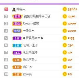 一路繁华，一场梦主播照片