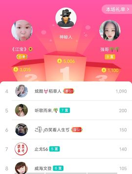 别了，聊聊天主播照片