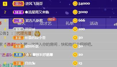 一字马~依棠的图片