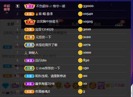 萍.萍lp的图片