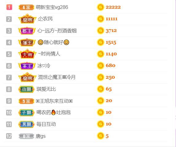 安琪同学的图片