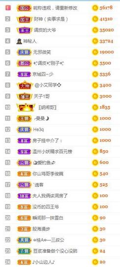曼曼🌙暂停直播主播照片