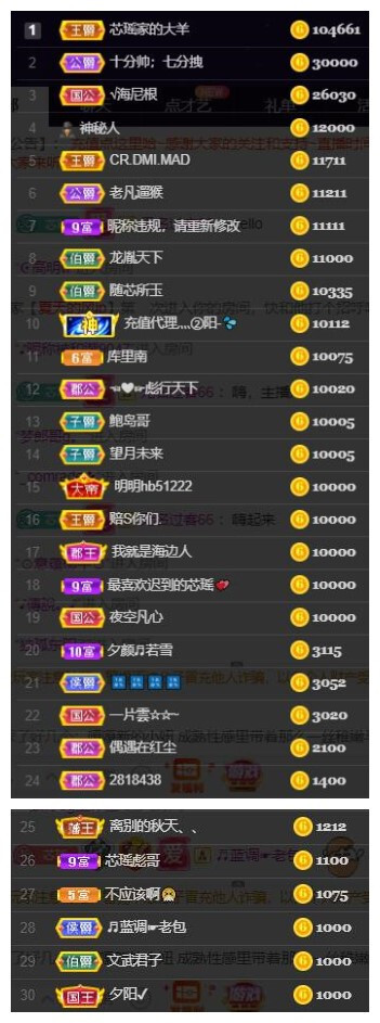 芯瑶❤️爱唱歌～的图片