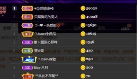 ❤八月❤休的图片