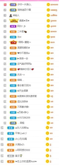 柒七休主播照片