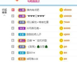 小甜贪财好色💕的图片