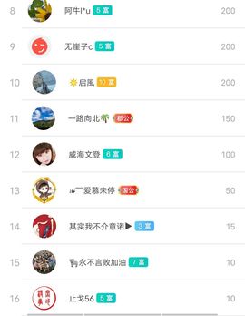 别了，聊聊天主播照片