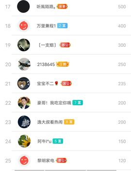 别了，聊聊天主播照片