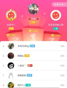 别了，聊聊天主播照片