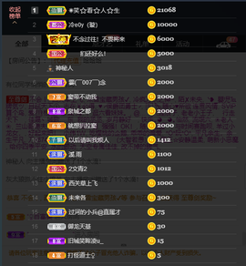 窦窦，家里有事休息了主播照片