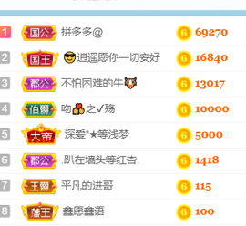 妃宝要饿死了主播照片