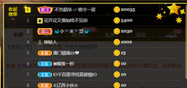 萍.萍lp的图片