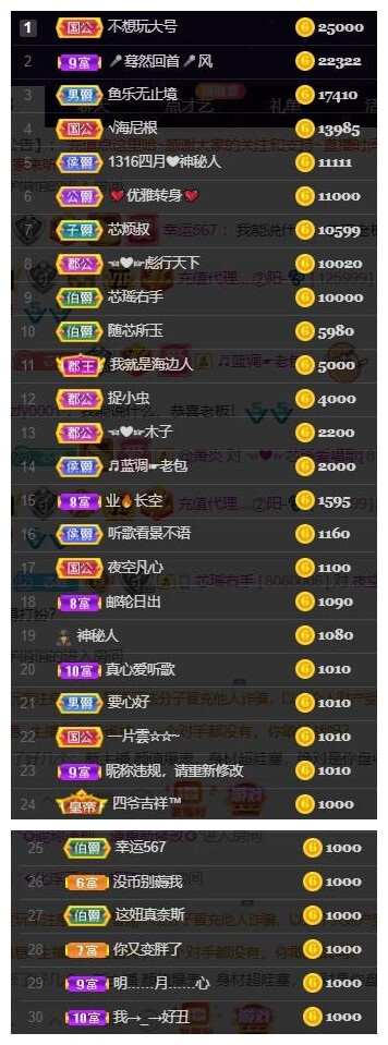 芯瑶❤️爱唱歌～的图片