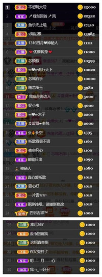 芯瑶❤️今休周二见～主播照片
