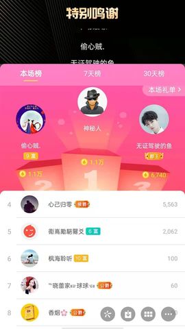 梦心💞缘于遇见的图片