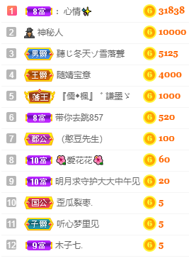 小明月℡的图片