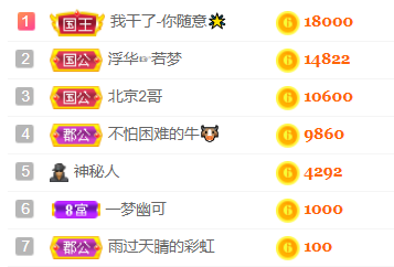 妃宝在等你的图片