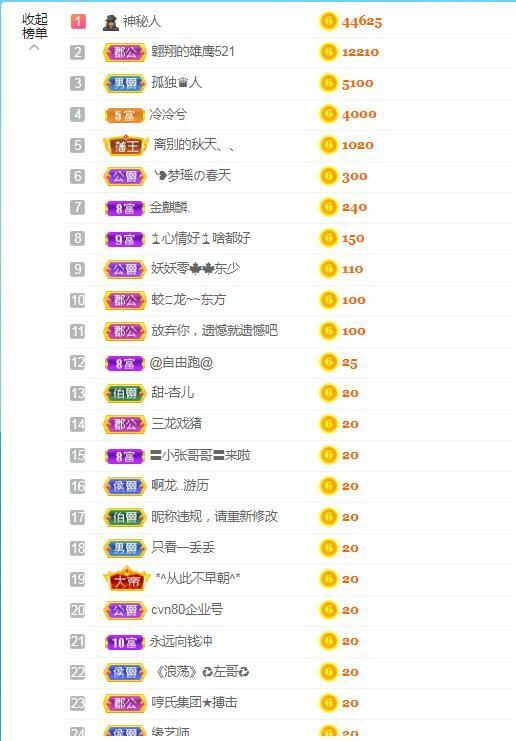 金麒麟好运连连🎤的图片