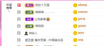 婷儿！五月加油的图片