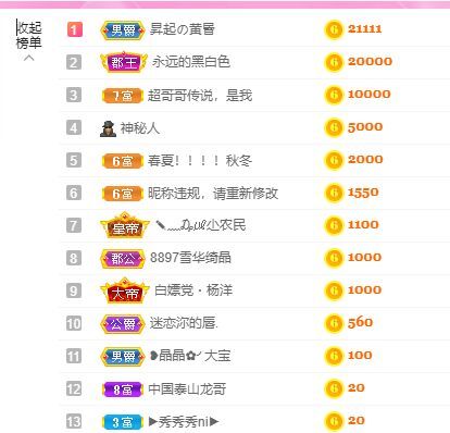 婷儿！五月加油的图片