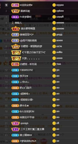 👑䒕暖宝好运旺旺旺主播照片