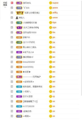 羽夏求守护主播照片