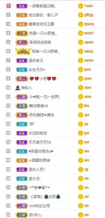 婉婉回来了主播照片