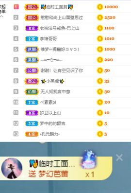 一树梨花压海唐同学☞主播照片