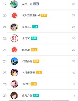 别了，聊聊天主播照片