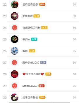 别了，聊聊天主播照片