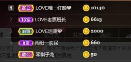 LOVE飞扬💝主播照片
