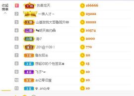 吴小优主播照片
