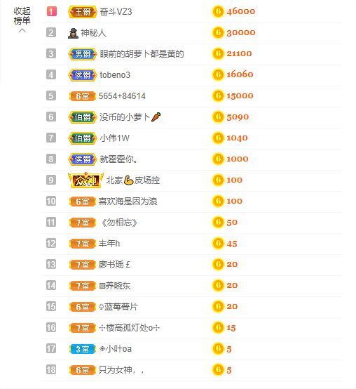 小黄黄黄黄黄.的图片