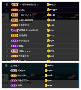 白休息中主播照片