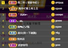 冰贺粉丝哥中华哥晋升的图片