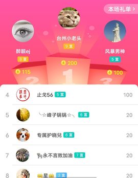 别了，聊聊天主播照片