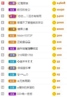 云南壹姐主播照片
