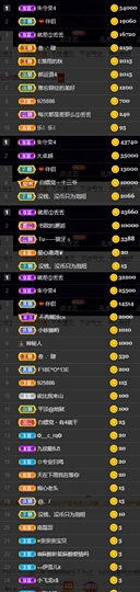 橘子、汽水主播照片