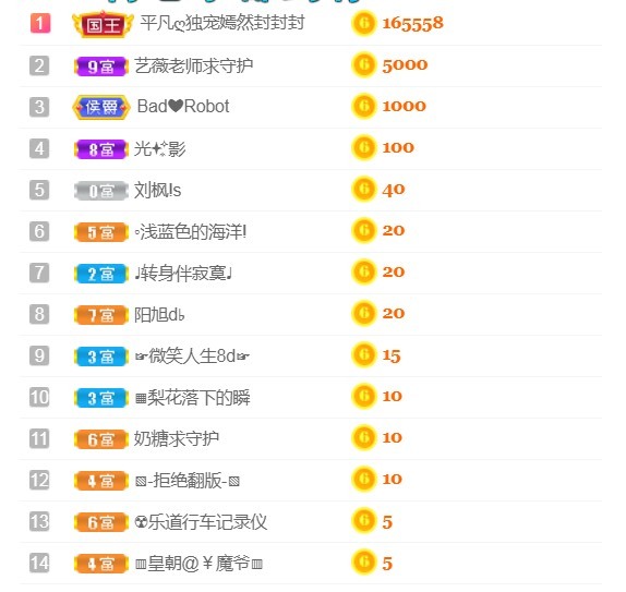 小蛋挞休～的图片