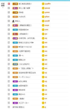 开心果冰儿主播照片