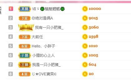 婉婉回来了主播照片