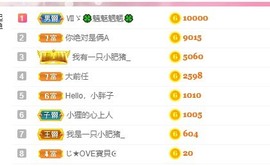 婉婉回来了主播照片