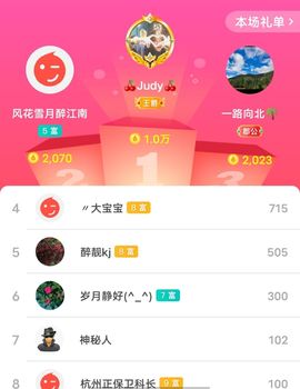 别了，聊聊天主播照片
