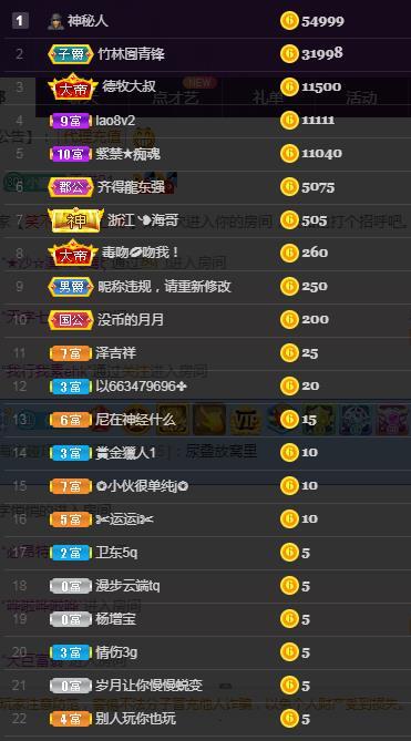 一字马~依棠的图片