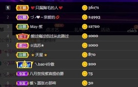 ❤八月❤休的图片
