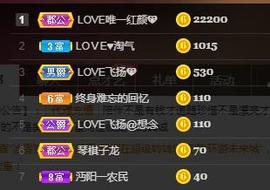 LOVE飞扬💝主播照片