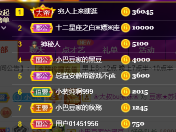 ♚~小巴豆~贪财好色的图片