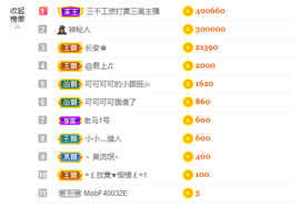 可可可可休息主播照片