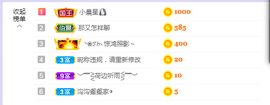 依芝の求百元榜的图片