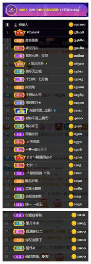 芯瑶❤️今休周二见～主播照片